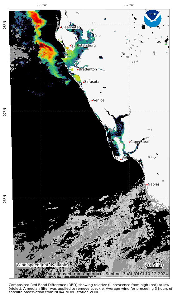 Director's Note Red tide on the horizon?